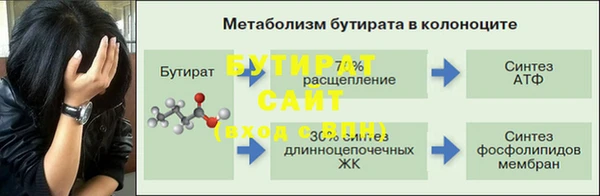 мдпв Тобольск